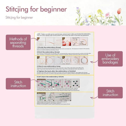Step by step instructions from Four Pack Embroidery Kit For Beginners And Adults DIY Starter Set With Flower Patterns Cross Stitch