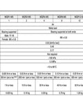 Specifications table for High Performance Pneumatic Cylinder Rotary Joint Kit For Industrial Machinery MQR Series M5 Thread.