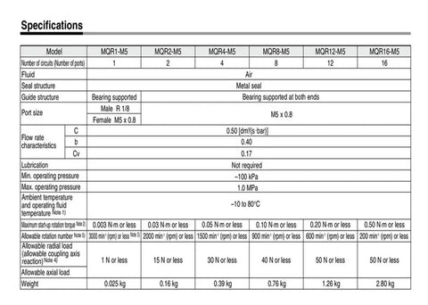 Specifications table for High Performance Pneumatic Cylinder Rotary Joint Kit For Industrial Machinery MQR Series M5 Thread.
