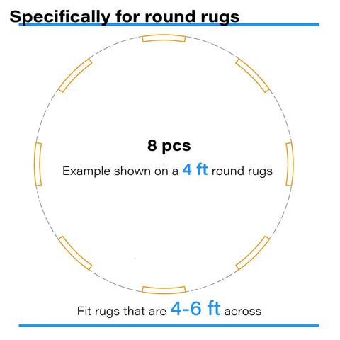 Diagram showing eight pack rug gripper pads for round rugs 4x4 to 6x6 feet with curved edge design and dimension details.