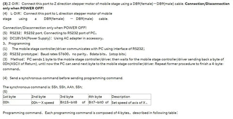 Stepper Motor Motion Controller That Just Works With LabVIEW Matlab And Python For 4 Axis Coordinated Motion Easy Programming And Precise Positioning For CNC Robots Prototyping And Real Time Feedback, RS232 setup