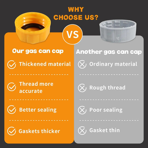 Comparison of 5 Gallon Gas Can Cap Replacement With Coarse Thread showing thickened material and better sealing.