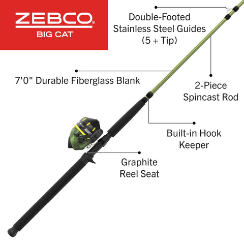 Big Cat Spincast Reel And 7 Foot Two Piece Rod Combo With Dial Adjustable Magnum Drag, forest green with labels.