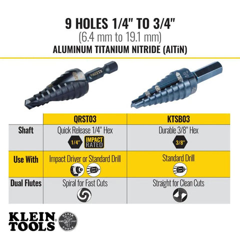 Step Drill Bit Set With Double Flutes For Clean Cuts And Easy Read Markings, 1/4 To 3/4 Inch, 3/8 Inch Hex Shank, Aluminum Titanium Nitride Coated