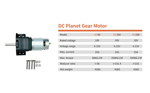 6-22V 200W DC Planet Gear Motor High Torque 90kgcm Beefy Metal Geared Motor with specifications and screws visible
