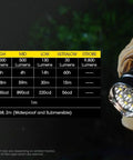 Person holding 9800 Lumen Tactical Flashlight With USB C Rechargeable 5000mAh Battery Ultra Bright Handheld Beam Reaches 306 Yards Quick Charge Ready Rugged Waterproof Design For Outdoors Duty Grade Lighting