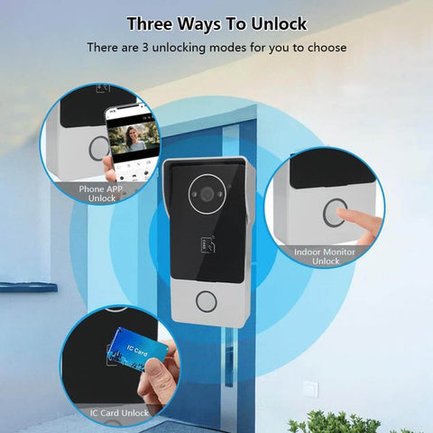 Two Wire Video Intercom System with Indoor Monitor and Wifi Doorbell Camera showing three unlocking modes