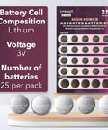 High Octane 3V Lithium Button Cell Battery Assortment With Cr2032 Cr2025 Cr2450 Cr1620 Cr1632 featuring packaging and cells.