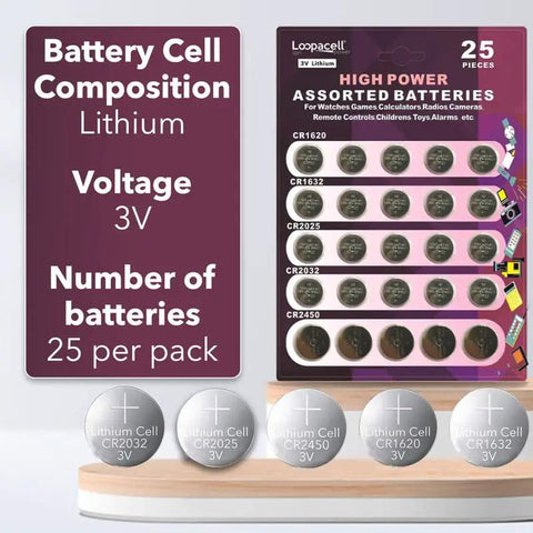 High Octane 3V Lithium Button Cell Battery Assortment With Cr2032 Cr2025 Cr2450 Cr1620 Cr1632 featuring packaging and cells.