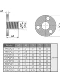 Diagram of Pack Of Five M12 Brad Hole Tee Nuts Heavy Duty Industrial Grade Carbon Steel with dimensions and specifications