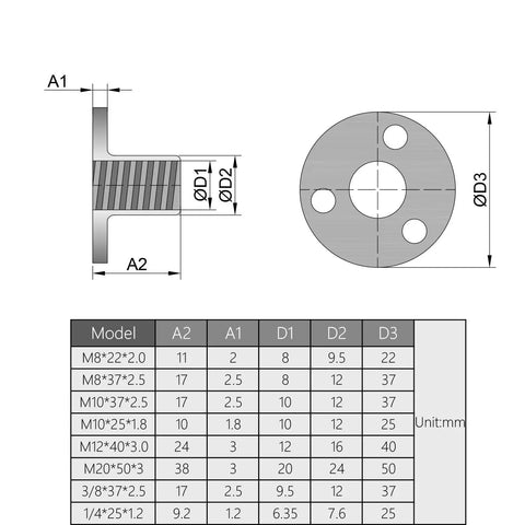 Diagram of Pack Of Five M12 Brad Hole Tee Nuts Heavy Duty Industrial Grade Carbon Steel with dimensions and specifications