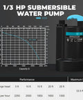 Submersible Water Pump 2250GPH for Basement Drainage and Pool Cleanup, 1/3 HP motor performance chart and features displayed