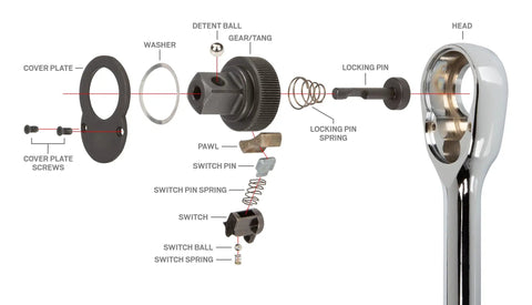 Exploded view of Quarter Inch Drive Quick Release Stubby Ratchet With Three Inch Length showing internal 90-tooth gear components.