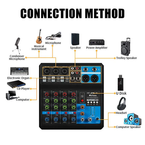 Mini 5 Channel DJ Mixer With Bluetooth USB MP3 Stereo 48V Phantom Power Live DJ Studio Streaming Console connection diagram