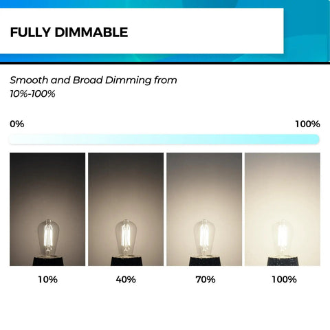Dimmable Vintage Edison LED Bulbs For E26 Base No Flicker 60W Equivalent 4000K Cool White dimming demonstration 10% to 100%