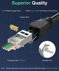 Shielded Cat6A Cat7 RJ45 Pass Through Connector Kit With 3 Prong Gold Plated Contacts And Strain Relief Boots, close-up view