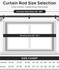 Diagram showing Heavy Duty 1 Inch Curtain Rod Set Adjustable From 36 To 88 Inches Black End Cap Drapery Rod installed on a window.