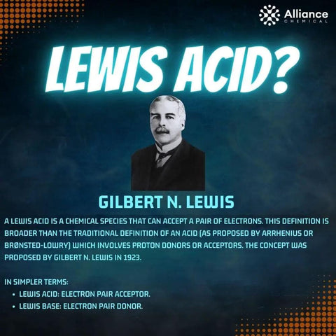 Image discussing Lewis acids with a photo of Gilbert N. Lewis, related to Ferric Chloride Forty Percent Etchant For Copper And Circuit Boards.