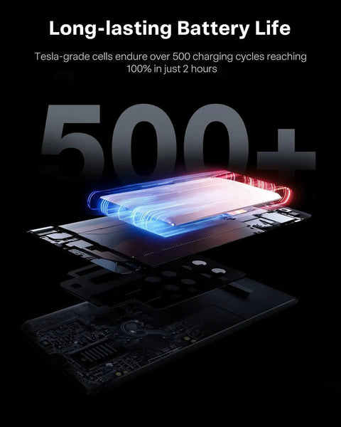 Straight Up Top Shelf MagSafe Power Bank With Hella Fast 18W Charging Pulls A Solid 5000mAh Capacity showing battery life and charging details.