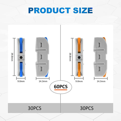 HTCELLE 60-piece lever wire connectors kit; front/side views in blue and orange for 28-12 AWG quick-connect splicing.