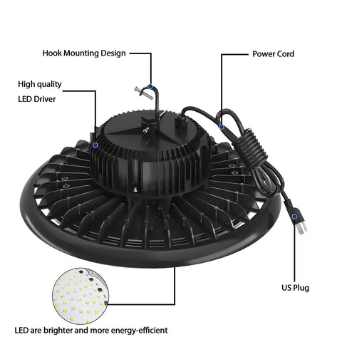 Detailed view of UFO LED High Bay Light 200W 24000 Lumen 5000K Waterproof IP65 Warehouse Fixture With US Plug and LED driver