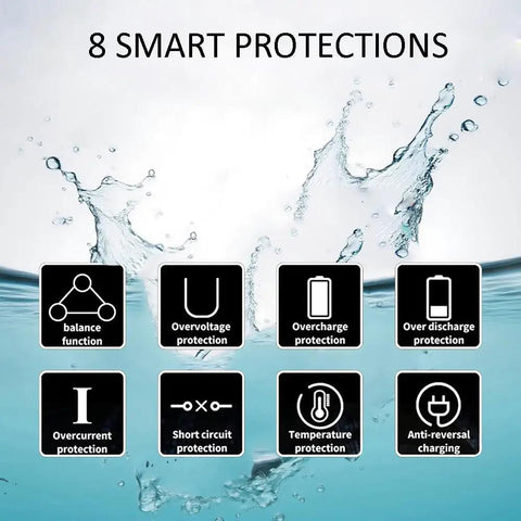 8 Smart Protections icons for Heavy Duty Ev Lithium Battery Pack With Built In Bms Plus Charger For Electric Scooter Moped Motorcycle.