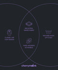 Diagram highlighting the features of Unisex Lab Coat With A Roomy Workwear Cut That Fits Over Clothes Perfect For Men And Women Size M Recommended If Between Sizes Comfortable And Professional Scientific Coat For Daily Lab Tasks including classic lab coat design, industrial grade fabric, and machine washability.