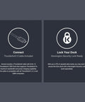 Infographic detailing features of Rock Solid Thunderbolt 5 SSD Dock with Thunderbolt 5 cable and Kensington lock options.
