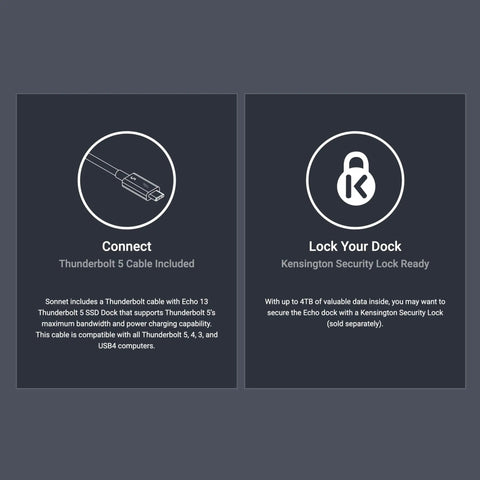 Infographic detailing features of Rock Solid Thunderbolt 5 SSD Dock with Thunderbolt 5 cable and Kensington lock options.