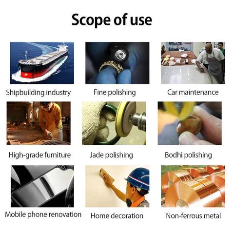 Scope of use for One Inch Sanding Discs Kit, Quick Change Surface Conditioning Discs For Die Grinder in diverse industries