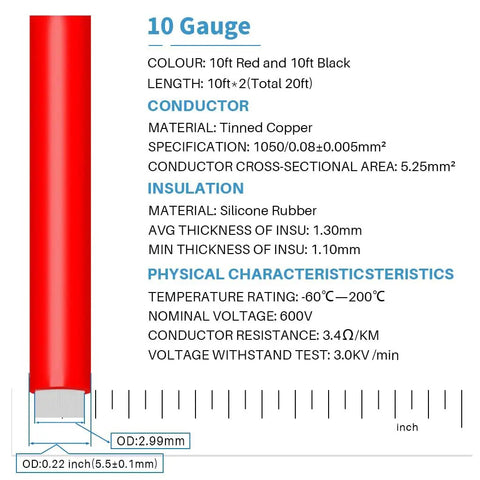 Diagram showing 10 Gauge Silicone Wire Dual 10 Ft Spools In Red And Black, with dimensions and specifications.
