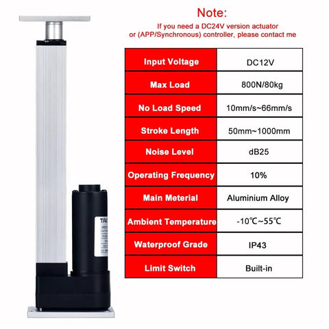 Image of Rock Solid 800N Electric Linear Actuator DC 12V with specifications showing 50-1000mm stroke and aluminum alloy material.