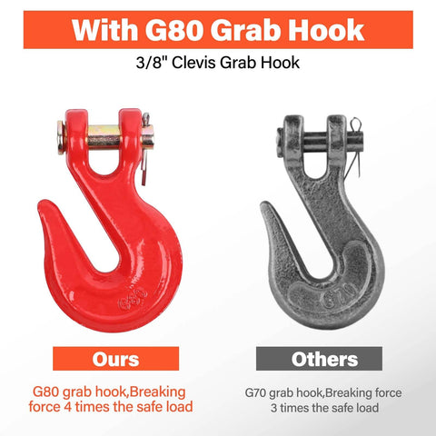 Heavy Duty G80 Chain Binder Set 3/8 to 1/2 Inch With 3/8 Inch By 10 Foot Chain, showing red G80 grab hook comparison with G70 hook