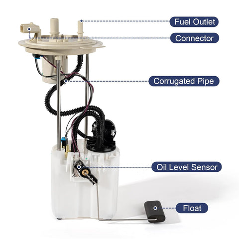 Ford F 150 Electric Fuel Pump Assembly Compatible With 2009 2010 2011 2012 2013 2014 V6 3.7L V8 4.6L 5.0L 5.4L 6.2L 36 Gallon Tank Sending Unit For Crew Cab Standard Cab Extended Range Direct Fit Replacement For Easy Install And Reliable Performance showing labeled parts such as fuel outlet, connector, corrugated pipe, oil level sensor, and float.