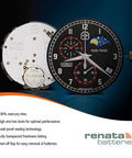Top Shelf Size 373 Silver Oxide Watch Battery Two Pack Long Lasting Power For Luxury Wristwatches No Sweat Replacement, showing detailed watch face and movement.