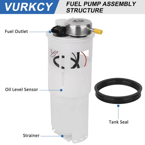 Electric Fuel Pump Module Assembly With Sending Unit For Dodge Ram 1500 1998 2001 2500 1998 2002 3500 1998 2002 5.2L 5.9L 8.0L Engines With 26 Or 34 Gallon Tank Replace E7138M featuring components labeled, including fuel outlet, oil level sensor, and tank seal.