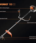 Beast 52cc Gas Weed Eater 3 In 1 Trimmer Edger Brush Cutter with 18 Inch Cutting Path, features labeled on black background.