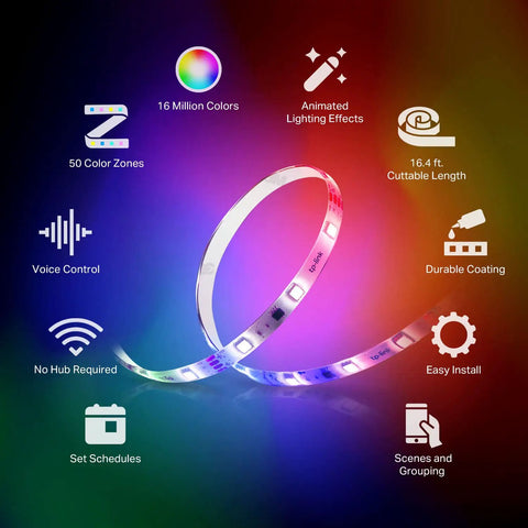 Smart LED Light Strip 16.4 Ft RGBIC With 50 Color Zones, Wi Fi Compatible, features and benefits illustration.