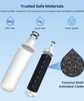 Exploded view of LT1000PC Replacement Water Filter with coconut shell activated carbon core, BPA-free, lead-free material.