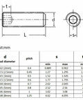 Technical diagram of 304 Stainless Steel Black Hex Socket Allen Cup Point Grub Bolt Set Screw Kit Box dimensions and specifications.