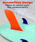 9 Inch SUP Center Fin No Tool Fin Screw Fiberglass Reinforced Replacement Fin For Surfboard And Stand Up Paddleboard Orange