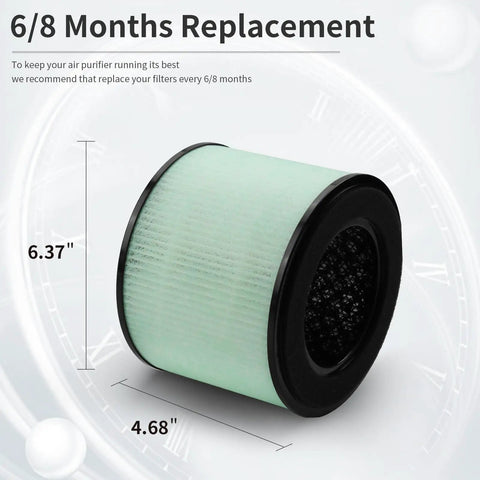 4 Pack Main Filter Replacement For PARTU BS08 AerClear Air Purifier With 3 In 1 Filtration System dimensions image