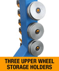 Heavy Hauler 45 Inch English Wheel for Metal Fabbing Shapes with three upper wheel storage holders on a blue frame.