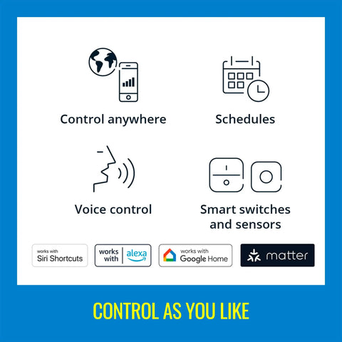 Infographic showing features of 2 Pack Wi Fi Dimmer Switch Turns Any Dimmable Light Into A Smart Home Device No Hub Needed Easy Setup Works