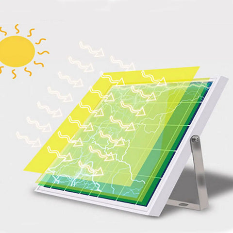 JUDYSSY Waterproof Solar Led Street Lamp, Solar Patio Lights Dusk to Dawn Solar Flood Light for Courtyards Building Facades, solar panel with sunlight absorption.