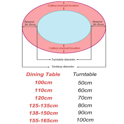 Diagram showing dimensions for Clear Tempered Glass Lazy Susan Turntable with Silent Bearings and wheels on dining tables.