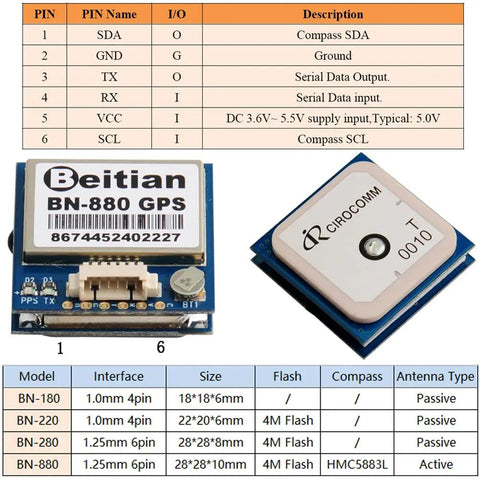 BN-880 GPS Module With HMC5883 Compass Dual GNSS Support Including GPS Glonass Beidou NMEA 0183 9600bps label and components