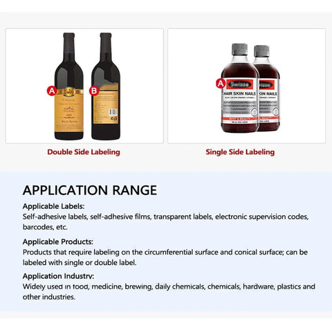 Double Side Labeling on wine bottles and Single Side Labeling on cosmetic bottles showing application range details.