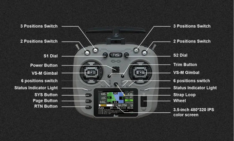 Front view of T15 2.4GHz ELRS Radio Controller with labeled buttons and 3.5 inch HD color touch screen for FPV drones and RC models.