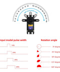 Diagram of Beefy 55Kgcm Brushless Waterproof IP68 RC Servo with 180-degree angle control and rotation settings for RC crawlers